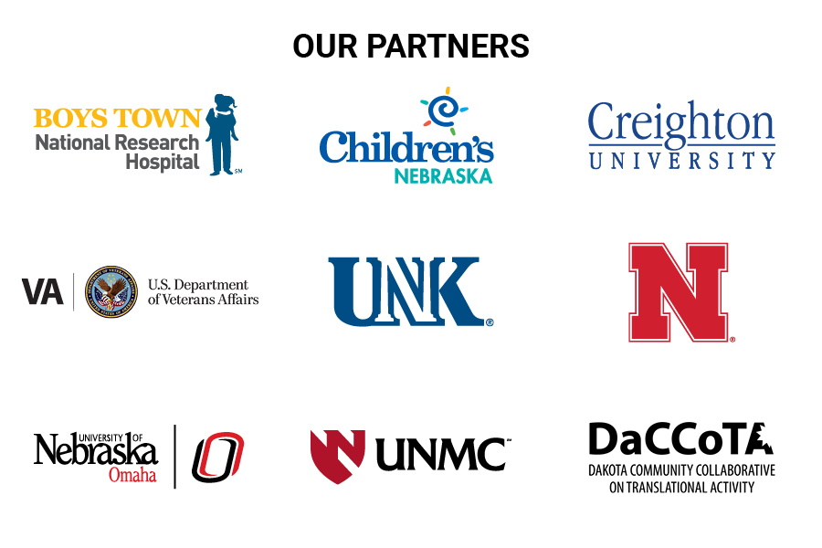 Logos for Boys Town National Research Hospital, Children's Nebraska, Creighton University, Omaha VA Medical Center, UNK, UNL, UNMC, UNO and Dakota Community Collaborative