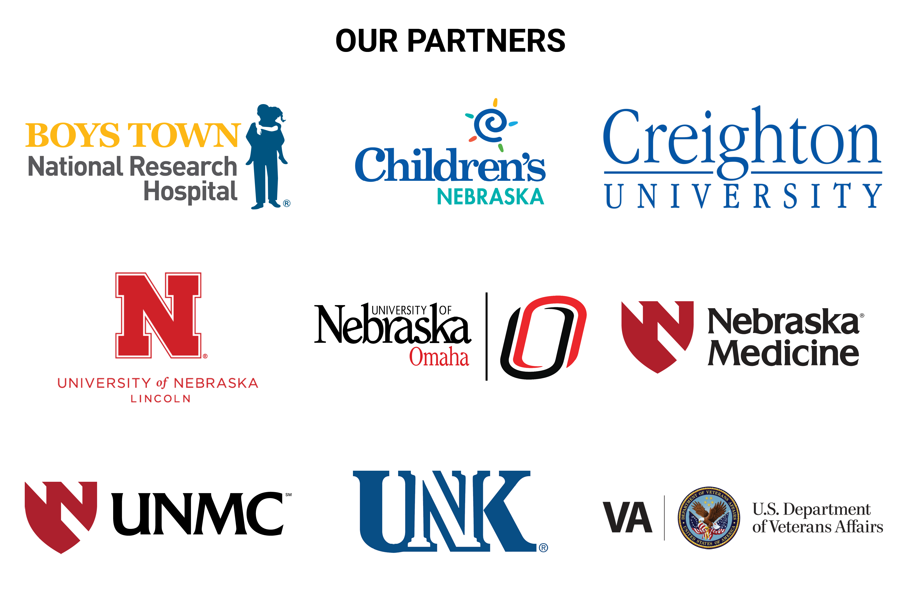 Logos for Boys Town National Research Hospital, Children's Nebraska, Creighton University, Omaha VA Medical Center, UNK, UNL, UNMC, UNO and Dakota Community Collaborative